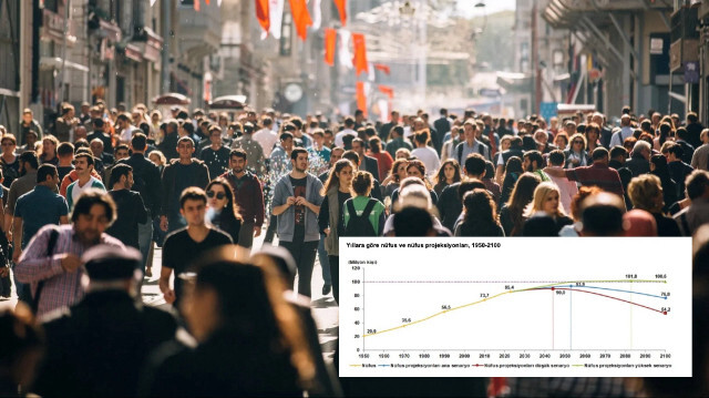 TÜİK'ten endişelendiren istatistik: Türkiye'de doğurganlık hızı düşüyor | Hayat Haberleri